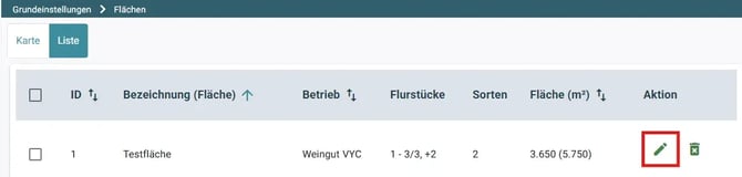 VYC - Area - Bearbeiten