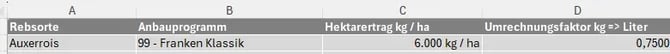 VYC - Masterartikel - Upload2