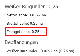 VYC-Area-Flächengrößenn